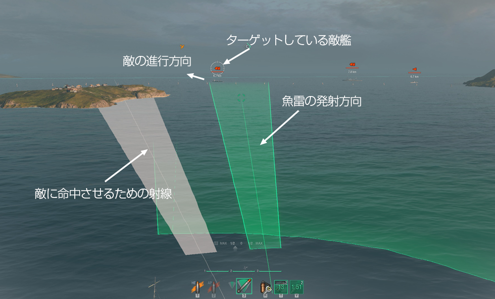 魚雷の撃ち方